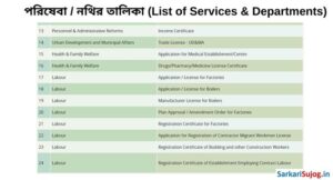 Banglar-i-cloud-Portal-online-services